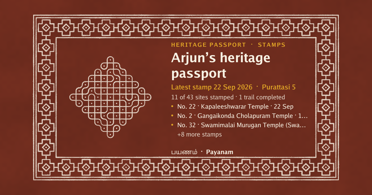 Kolam trip card for Arjun's Heritage Passport