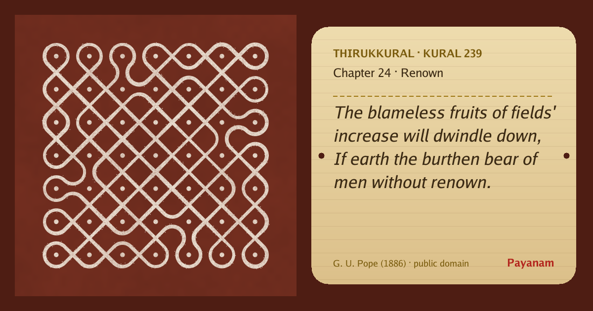 Share image: a rice-flour kolam beside the kural in English