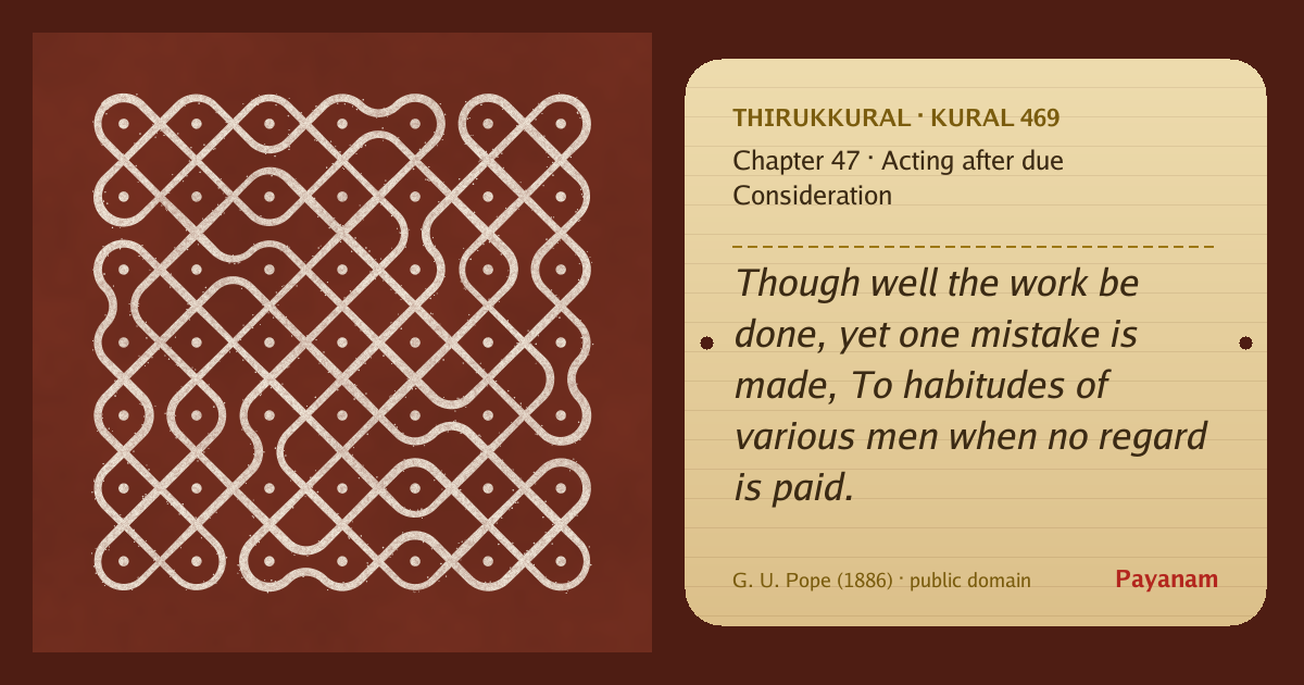 Share image: a rice-flour kolam beside the kural in English
