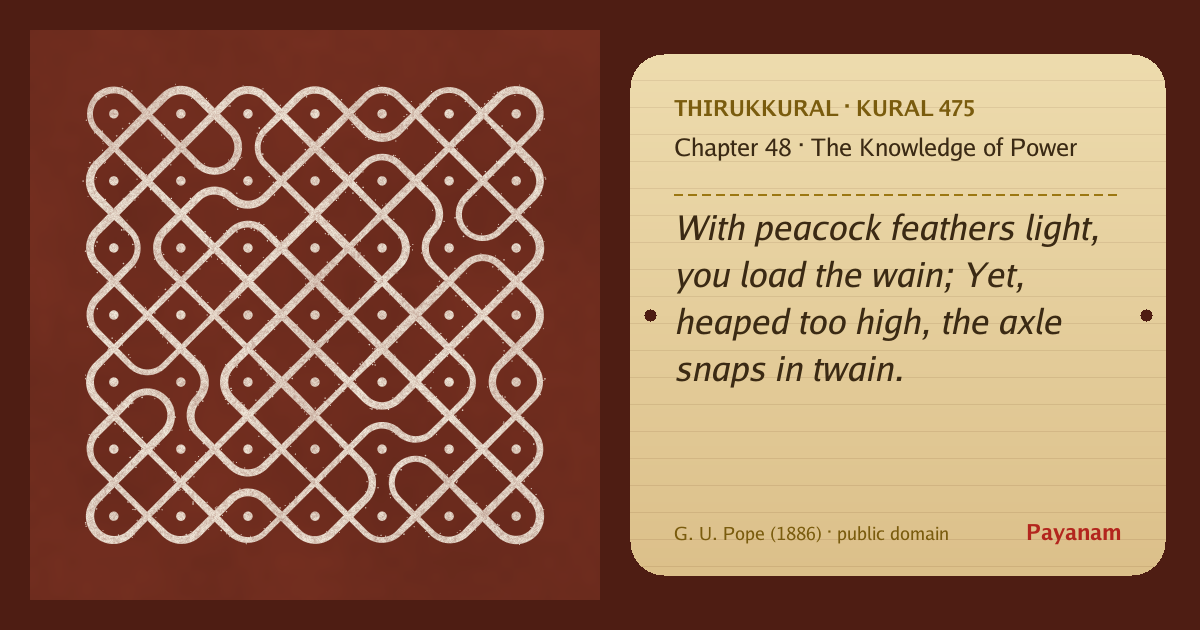 Share image: a rice-flour kolam beside the kural in English