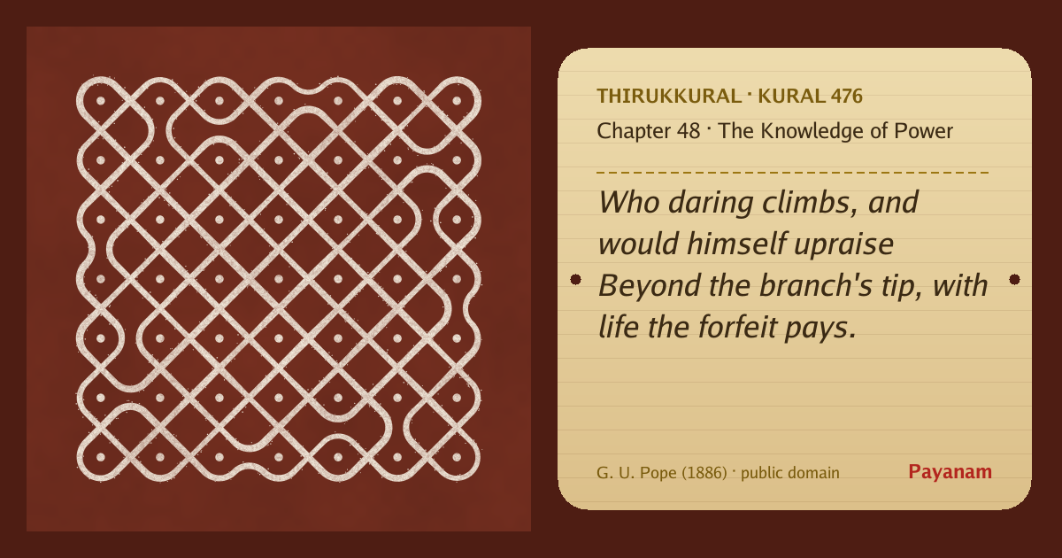 Share image: a rice-flour kolam beside the kural in English