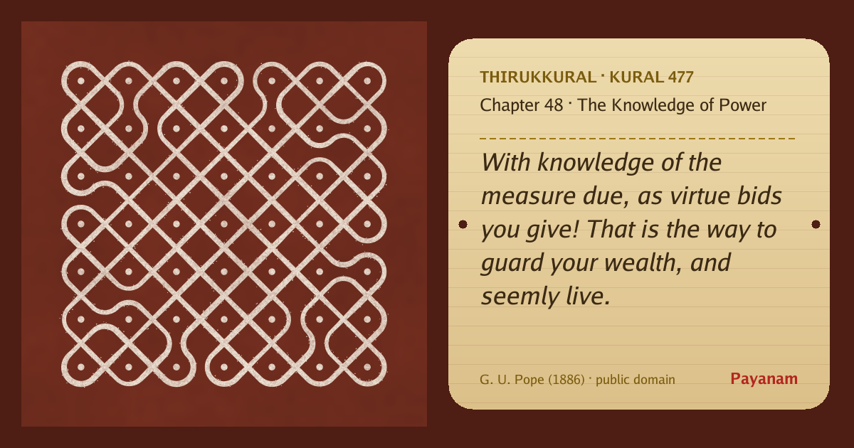 Share image: a rice-flour kolam beside the kural in English