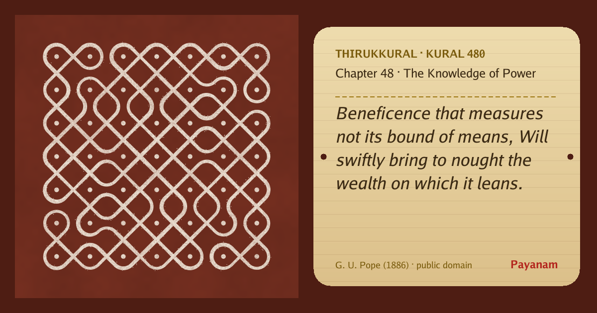 Share image: a rice-flour kolam beside the kural in English