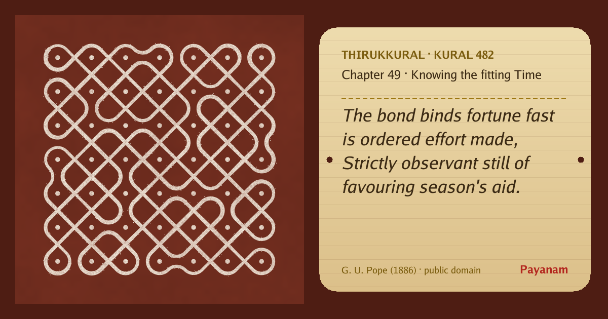 Share image: a rice-flour kolam beside the kural in English