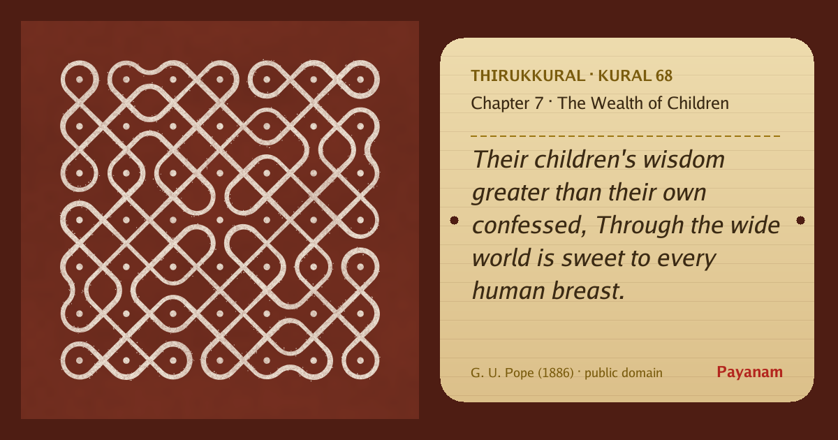 Share image: a rice-flour kolam beside the kural in English