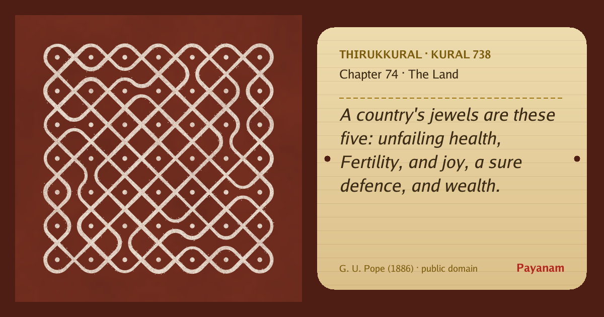 Share image: a rice-flour kolam beside the kural in English