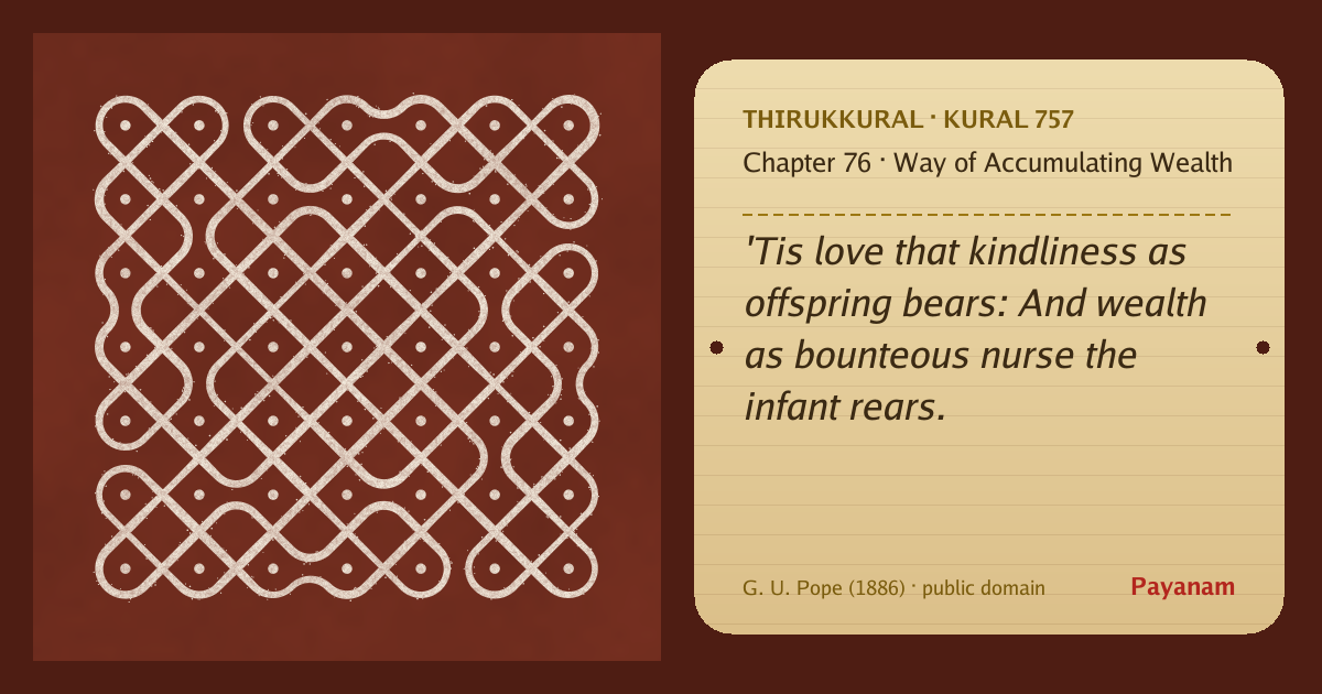 Share image: a rice-flour kolam beside the kural in English