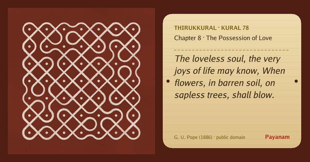 Share image: a rice-flour kolam beside the kural in English